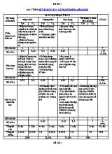 Đề thi học kì 1 môn Hóa học Lớp 8 - Năm 2020 - Đề số 01